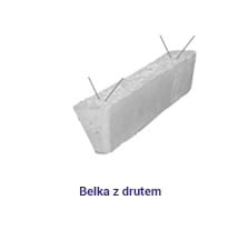 Belka z drutem