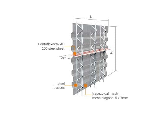 RECOSTAL® 2000 GTF