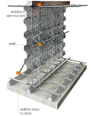 SCHRITT 2 - STÜTZEN H > 150 CM