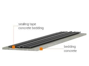 STEP 1 - RECOSTAL® DFA