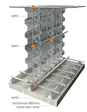 SCHRITT 1 - STÜTZEN H > 150 CM
