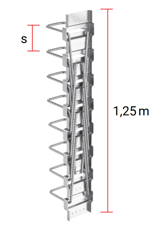 RSV length