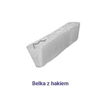 Belka z klamrą