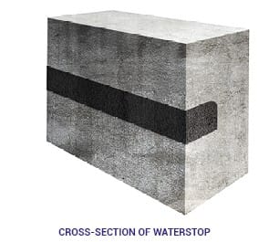 Voltex Waterstop Rx Waterstop RX® | DYWIDAG Concrete Technologies